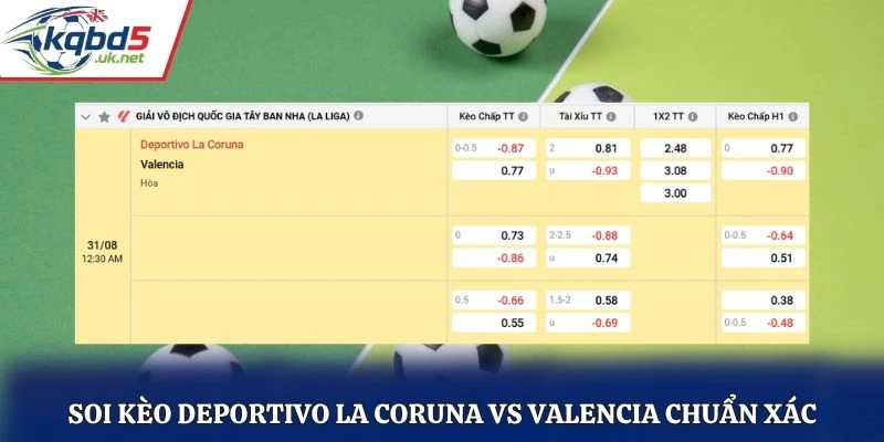 Soi kèo Deportivo La Coruna vs Valencia chuẩn xác